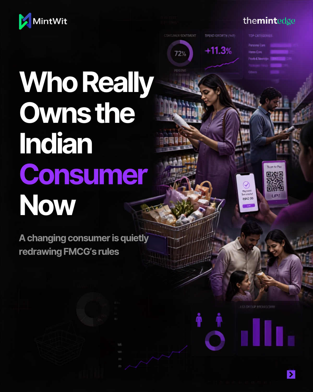 Who Really Owns the Indian Consumer Now